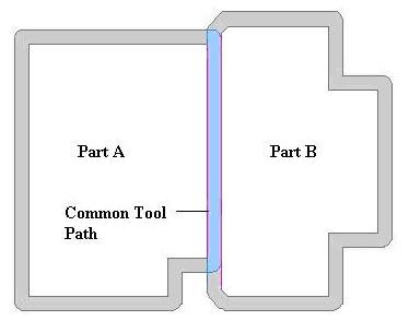 sheet metal cutting software